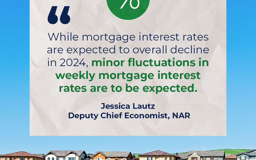 2 of the Factors That Impact Mortgage Rates